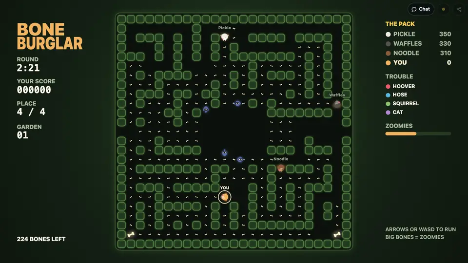 Bone Burglar in play: a glowing green maze, the player’s dog, and three more dogs on the scoreboard.